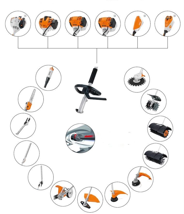 Kombimotor_ohne_Beschriftung